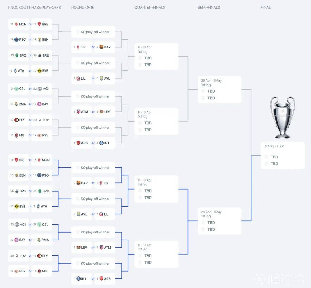 九游充值-清晨莱比锡调整名单以备欧冠，外线爆发环节打磨，目标明确，身体对抗强度拉满(莱比锡足球俱乐部官网)